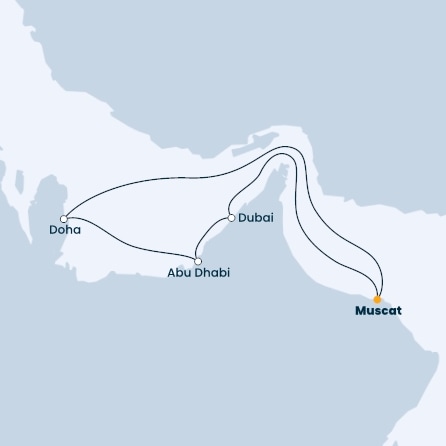 Oman, United Arab Emirates
