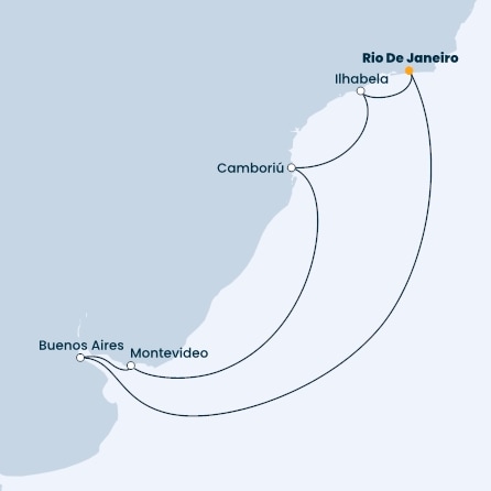 Brazil, Uruguay, Argentina