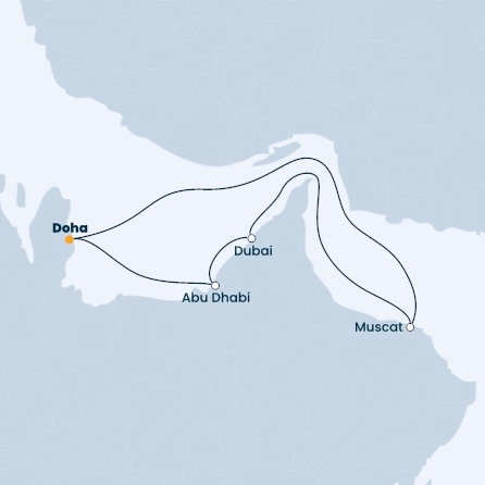 Oman, United Arab Emirates