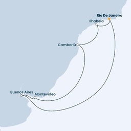 Brazil, Uruguay, Argentina