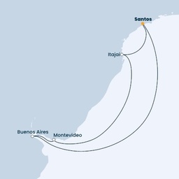 Brazil, Uruguay, Argentina
